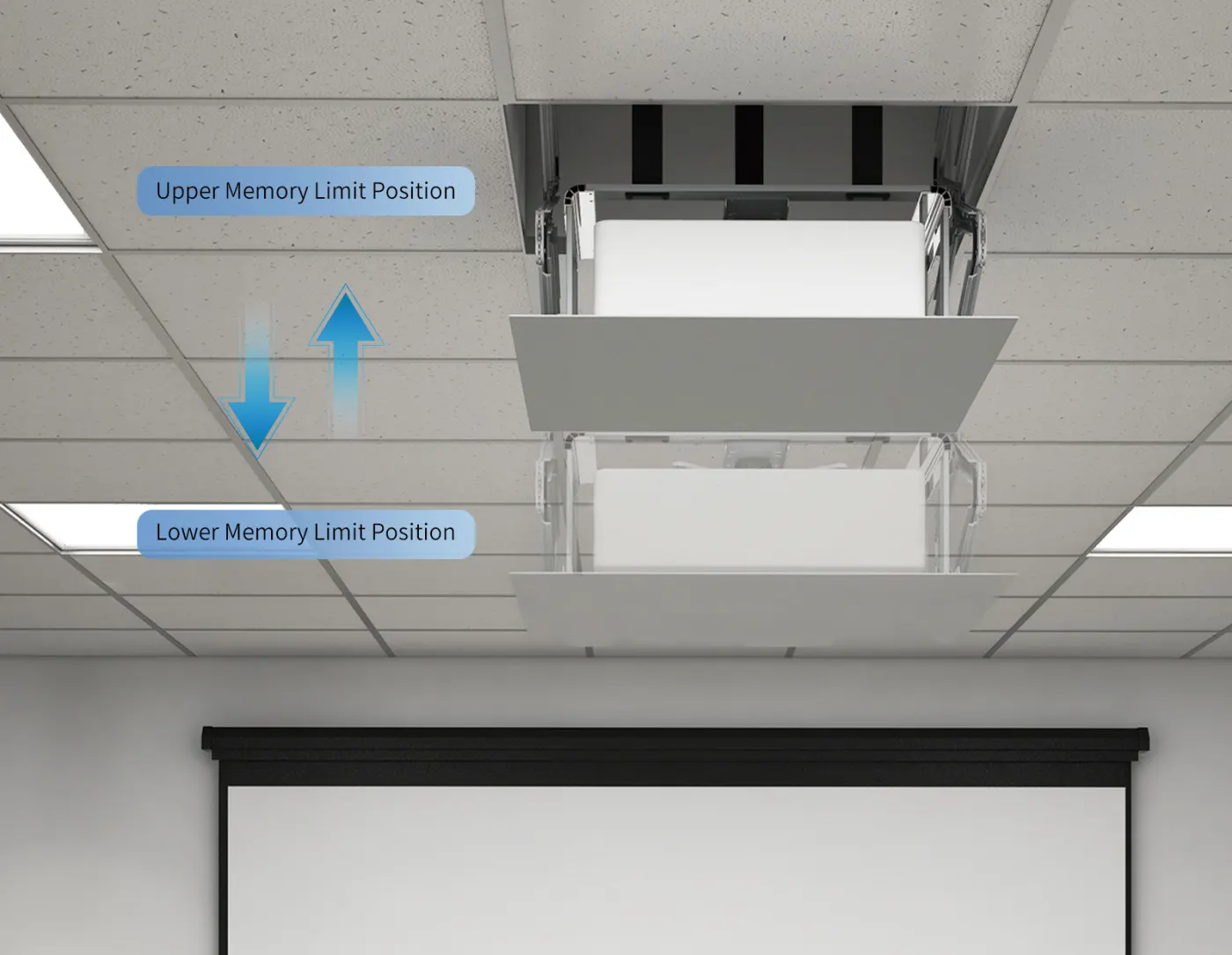 Lift máy chiếu dạng cắt kéo CPL — hình ảnh chi tiết từ hãng