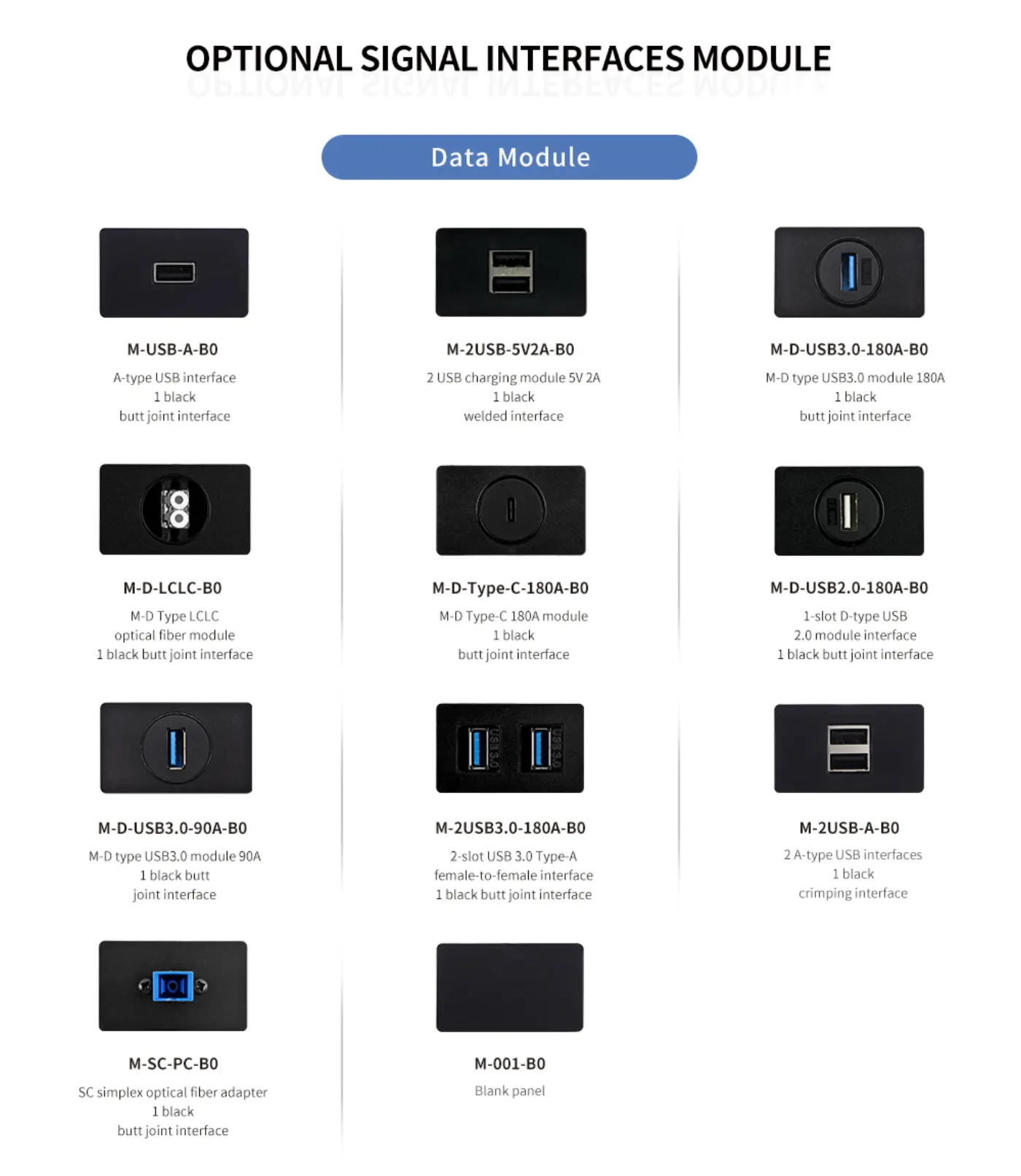 Đế lắp module M âm tường — hình ảnh chi tiết từ hãng