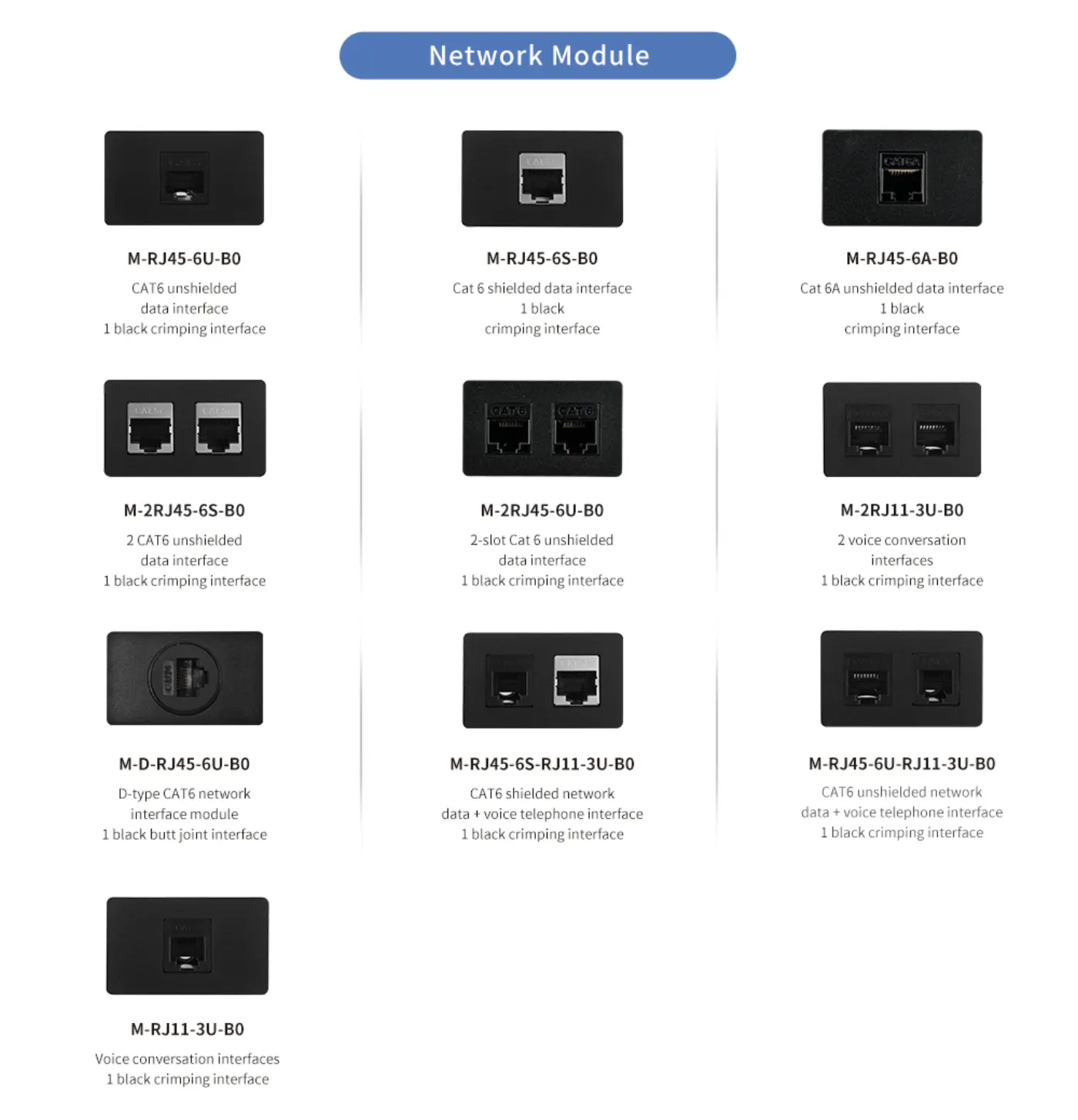 Đế lắp module M âm tường — hình ảnh chi tiết từ hãng