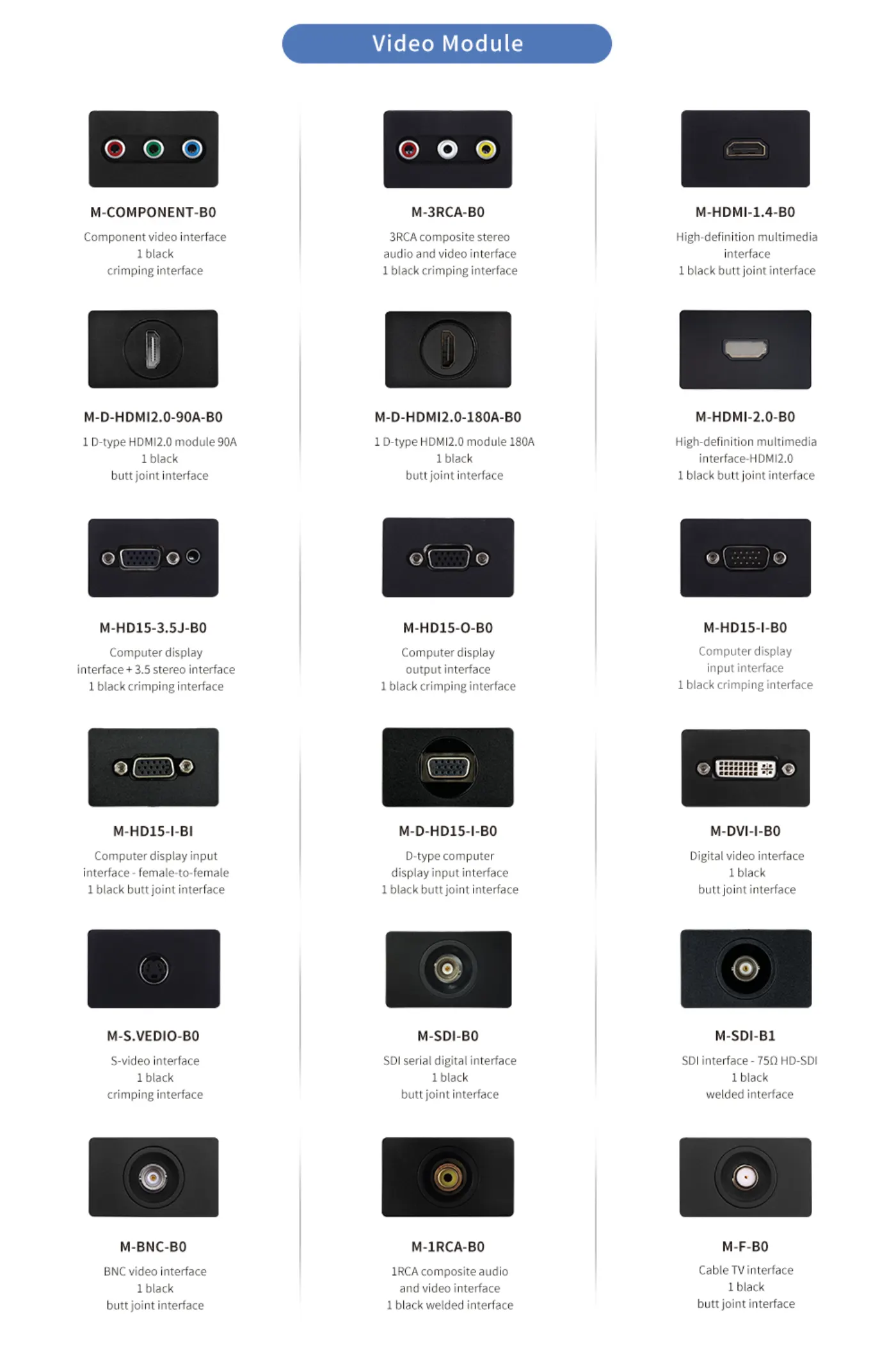 Đế lắp module M âm tường — hình ảnh chi tiết từ hãng