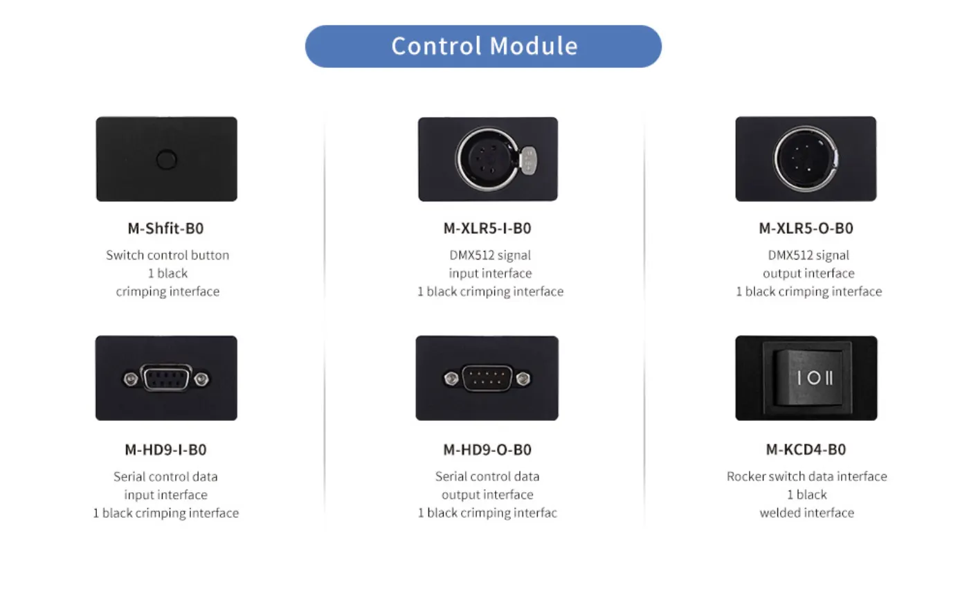 Đế lắp module M âm tường — hình ảnh chi tiết từ hãng
