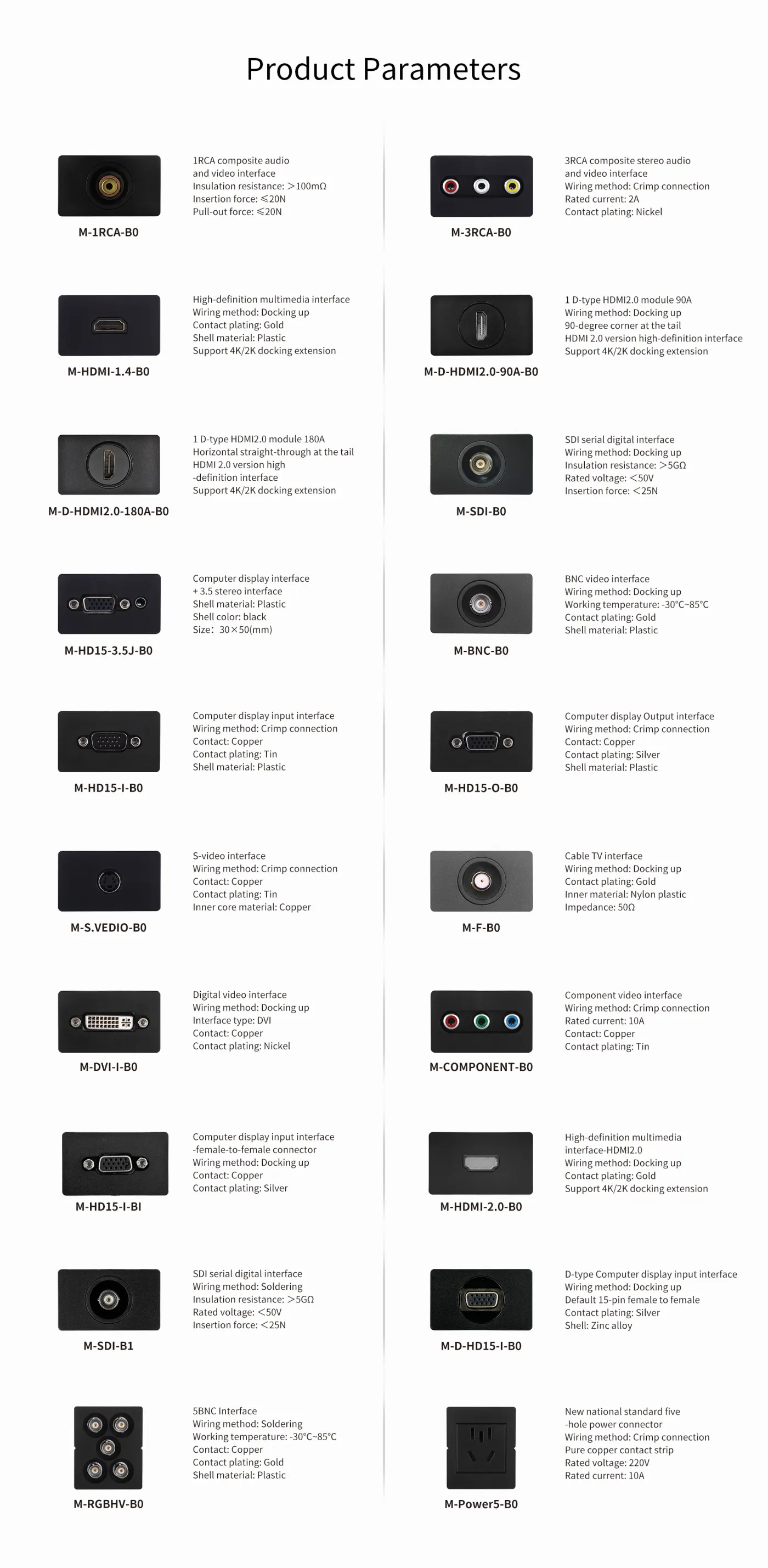 Module M – video — hình ảnh chi tiết từ hãng