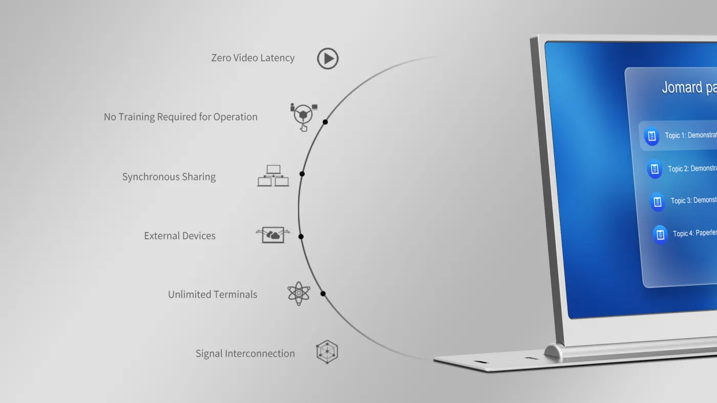 TIM-166 Screen(Microphone) All-In-One Lift — manufacturer detail image