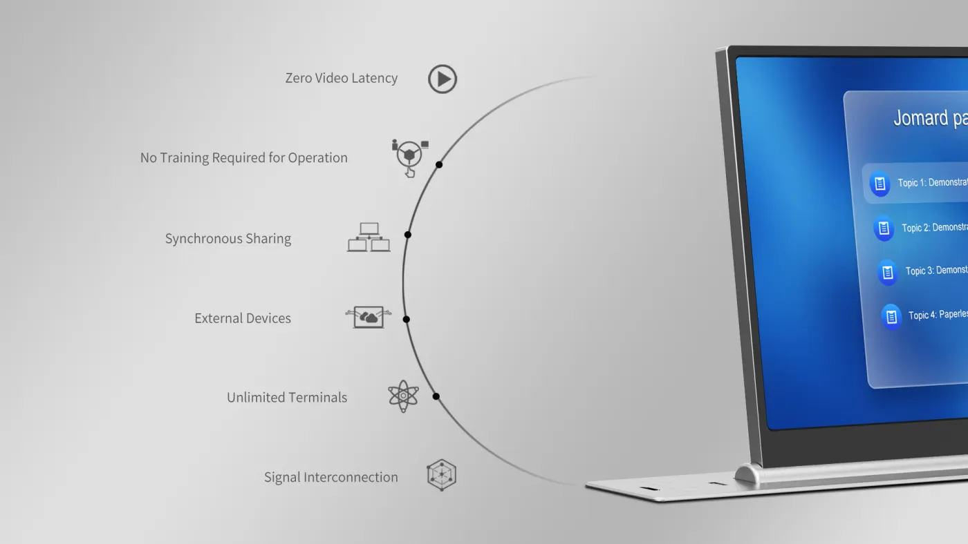 TIM-176 Screen(Microphone) All-In-One Lift — manufacturer detail image