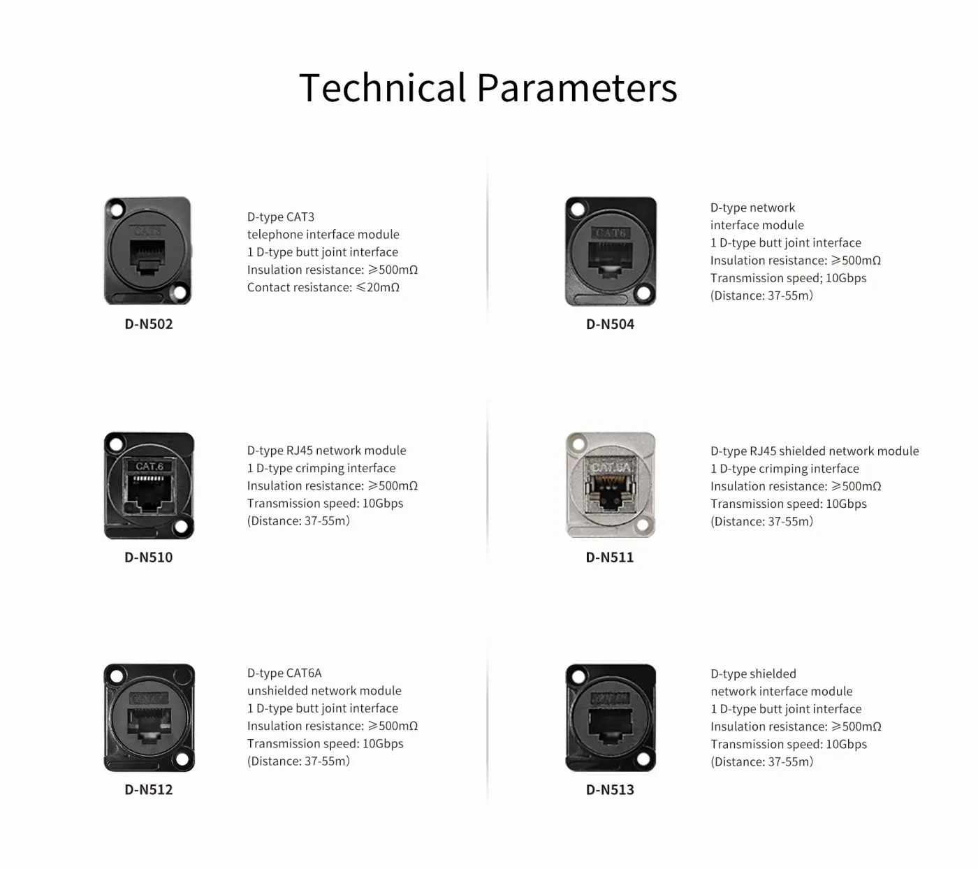 Module D – mạng — hình ảnh chi tiết từ hãng
