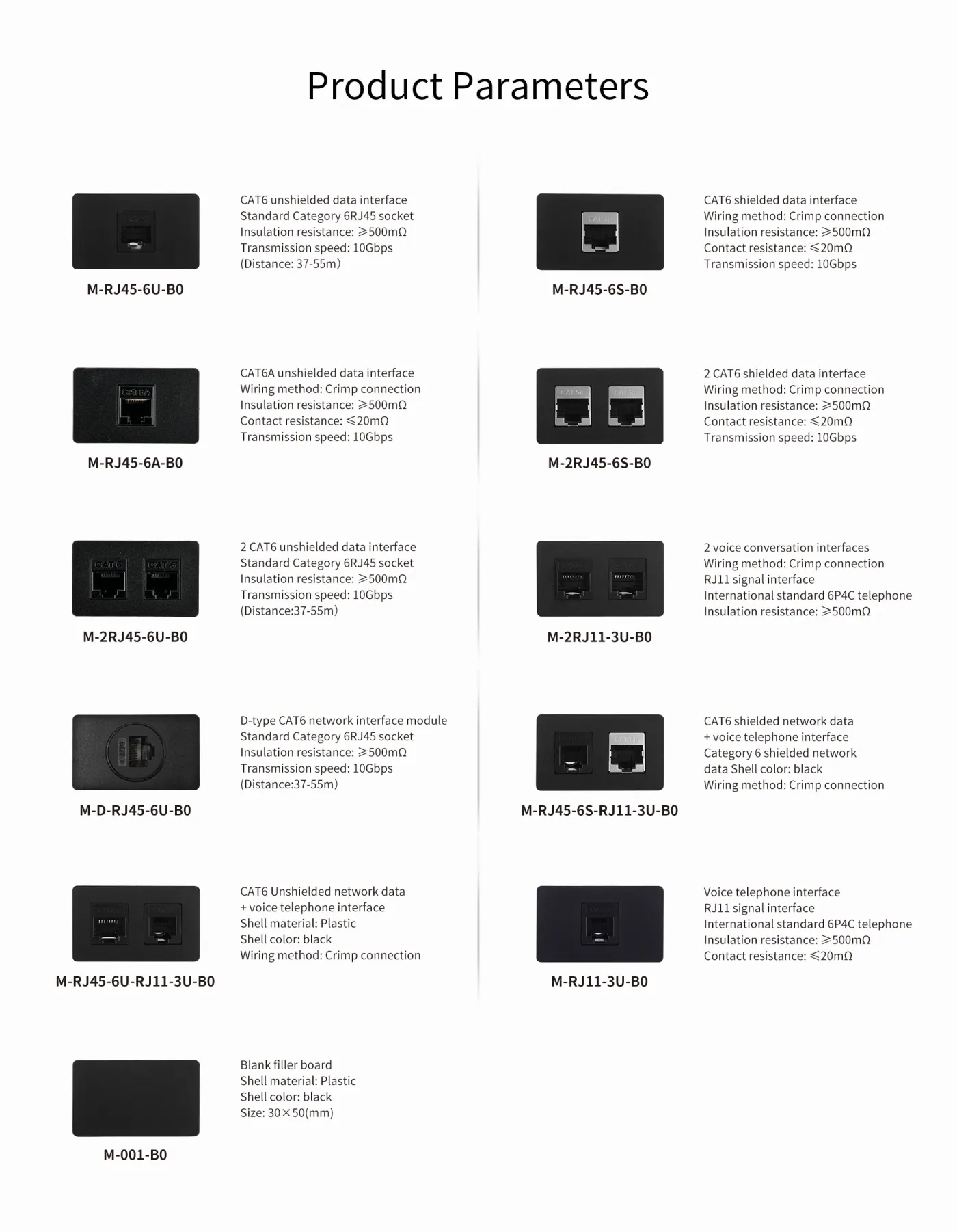Module M – mạng — hình ảnh chi tiết từ hãng