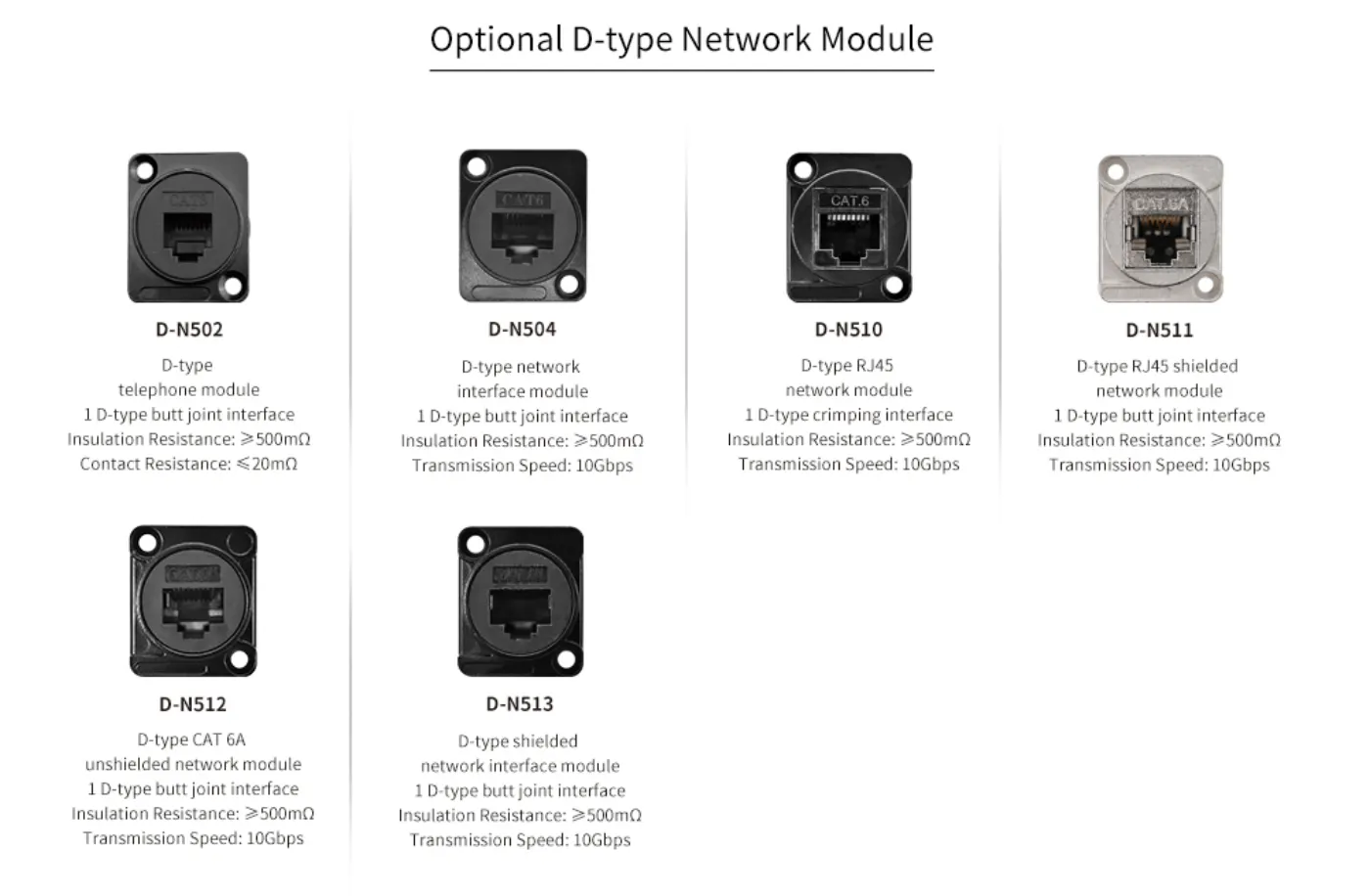 Mặt ổ cắm âm tường WSL (module D) — hình ảnh chi tiết từ hãng