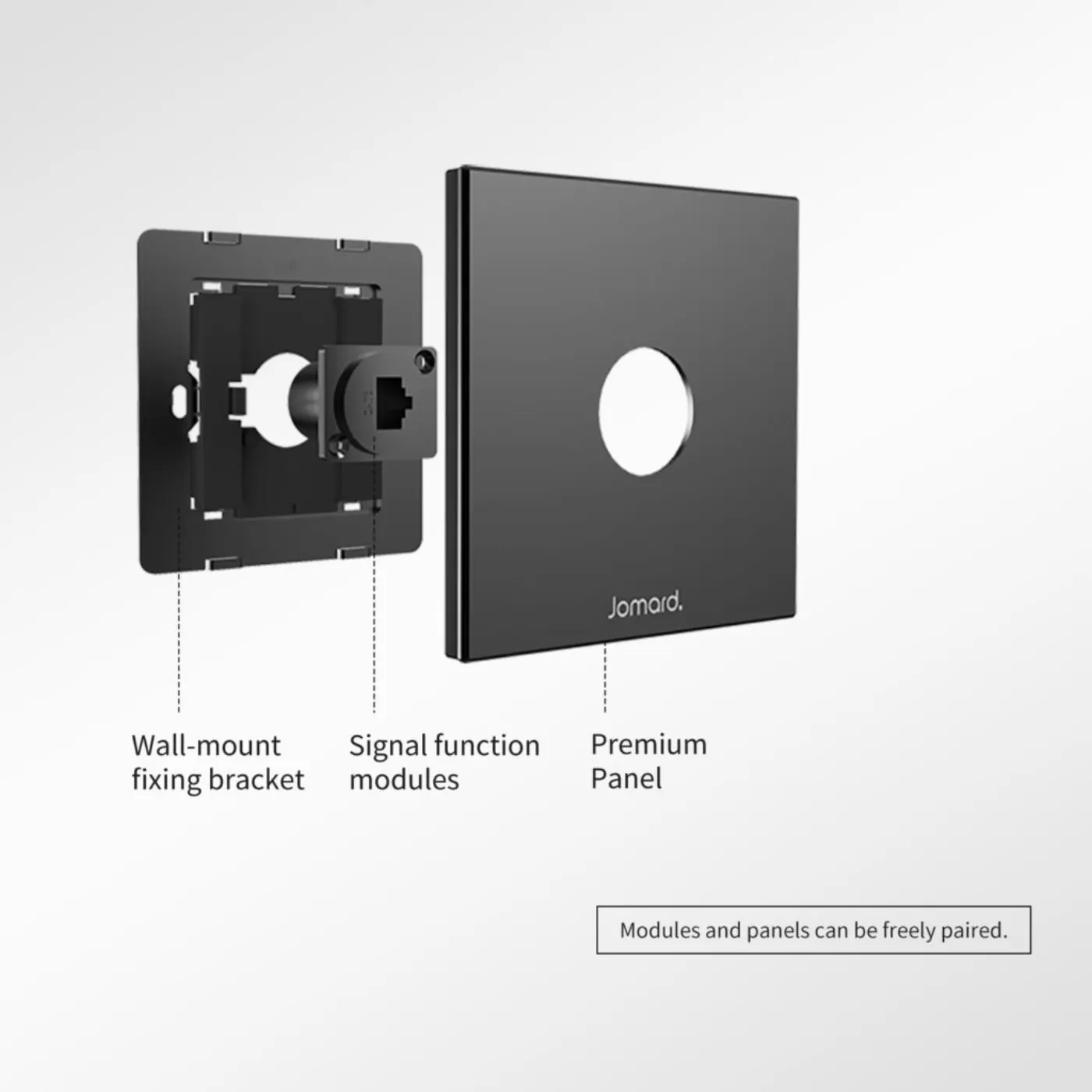 Module D – điều khiển và nắp che trống — hình ảnh chi tiết từ hãng