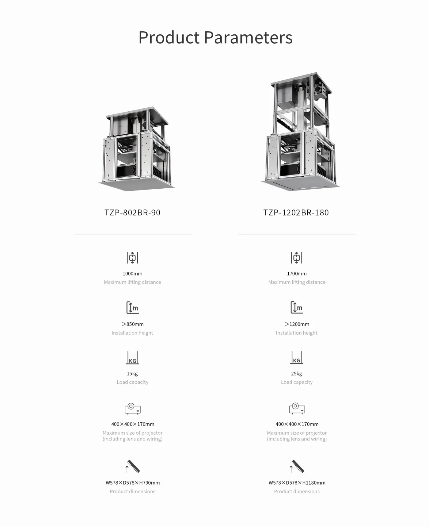 Lift máy chiếu âm trần TZP-802/1202BR — hình ảnh chi tiết từ hãng