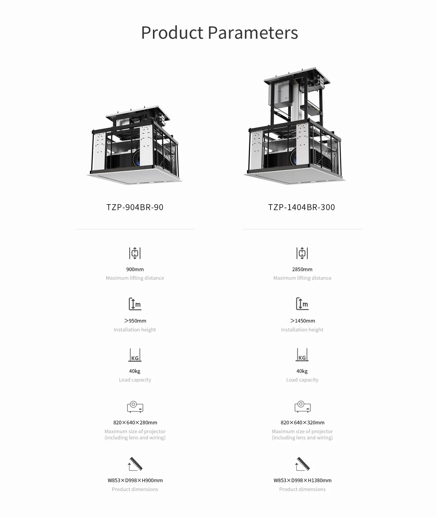 TZP-1505BR Concealed and Motorized Projector Lift(Polestyle With Double-Door Cover) — manufacturer detail image