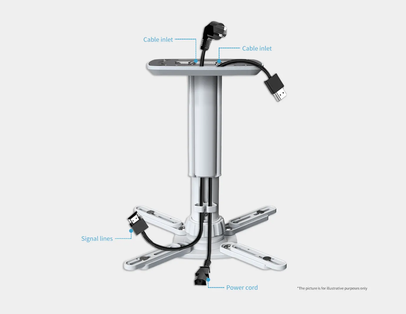 Giá treo máy chiếu F-07 — hình ảnh chi tiết từ hãng
