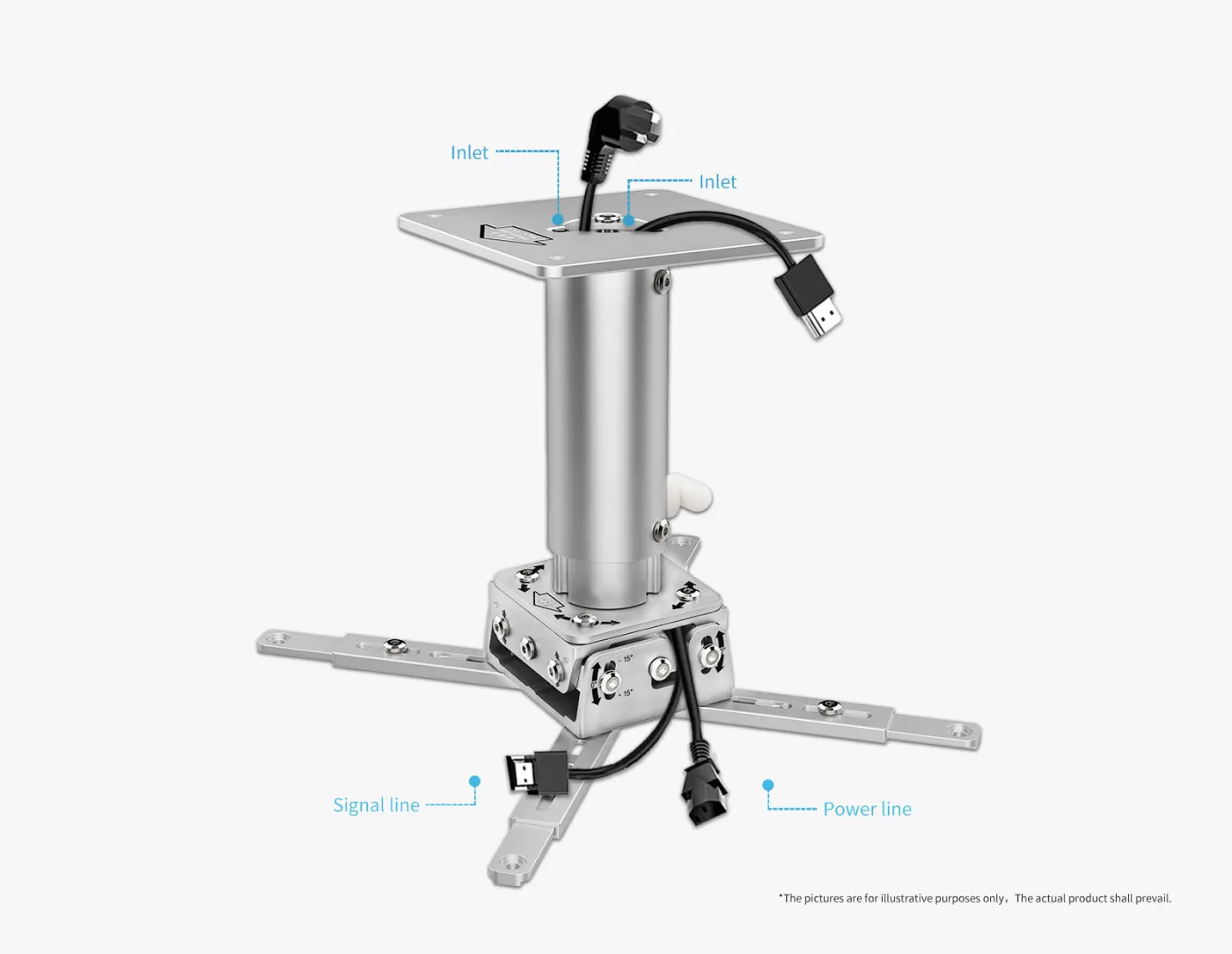 Giá treo máy chiếu F25 — hình ảnh chi tiết từ hãng